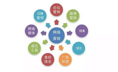 干貨！家具企業(yè)展會(huì)營銷這樣做！
