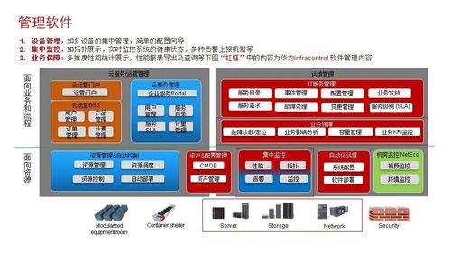 企業(yè)存儲磁碟陣列技術(shù)分享 存儲主要協(xié)議對比